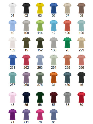 DRUH-4::2860